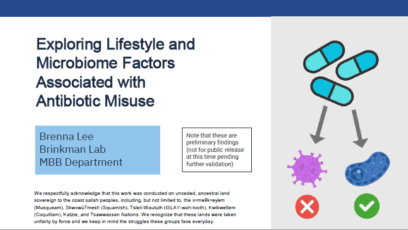 Lee first slide: graphics of capsules and bacteria and virus